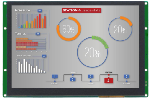 Embedded PC