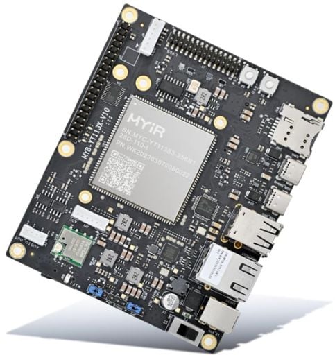 SOM Development Boards