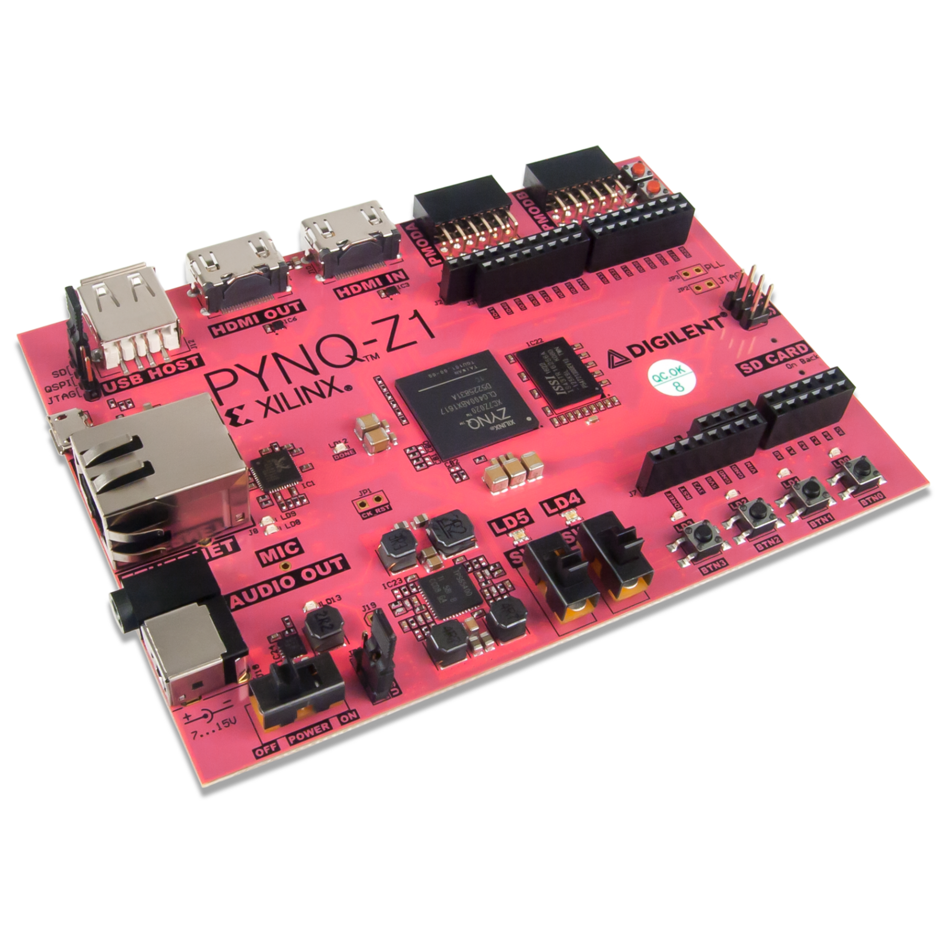 PYNQ-Z1 Python Productivity for Zynq