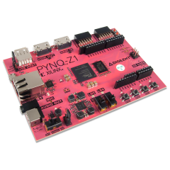 PYNQ-Z1 Python Productivity for Zynq
