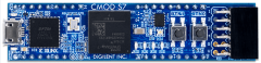 Cmod S7: Breadboardable Spartan-7 FPGA Module