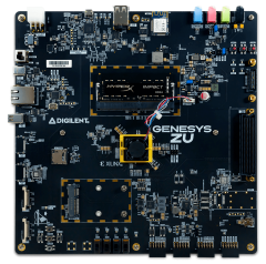 Genesys ZU-5EV: Zynq Ultrascale+ MPSoC Development Board