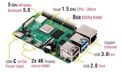 Raspberry Pi 4 8GB - MODEL B