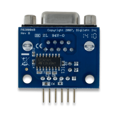 Pmod RS232: Serial Converter and Interface Standard