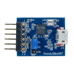 Pmod USBUART: USB to UART Interface