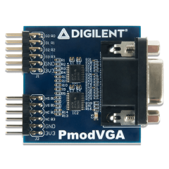 Pmod VGA: Video Graphics Array