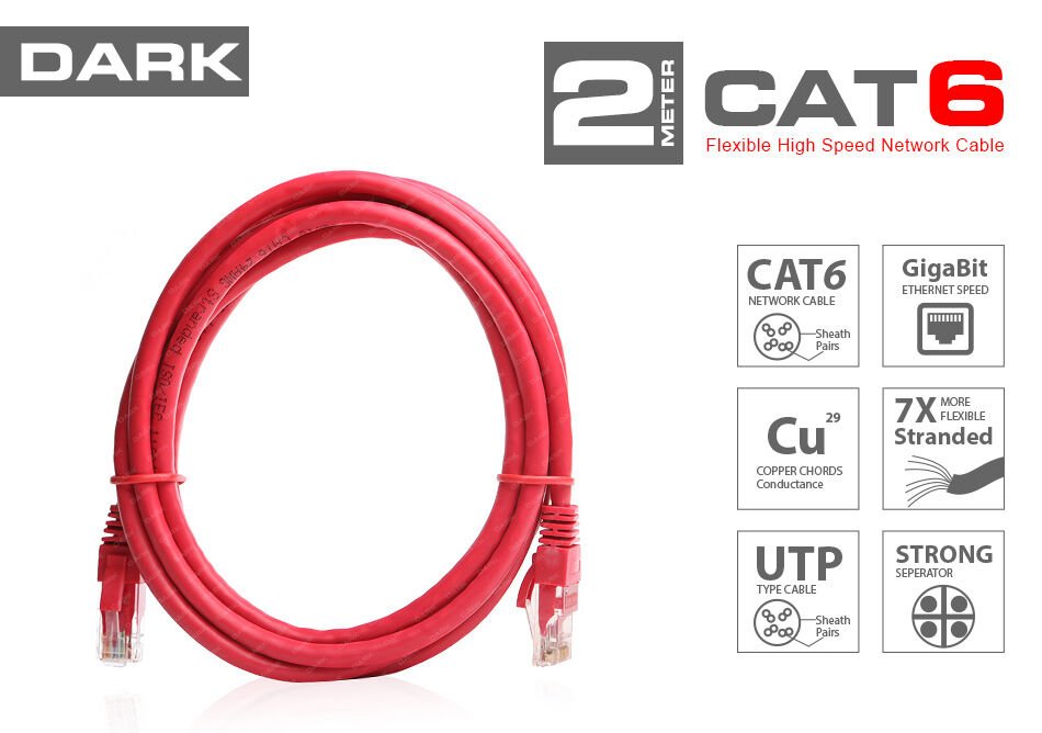 Ethernet Kablo CAT6 2 Metre