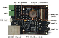 MYB-6ULX Expansion Board