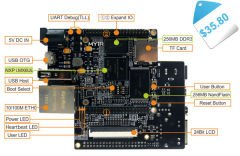 MYB-6ULX Expansion Board