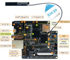 MYB-6ULX Expansion Board
