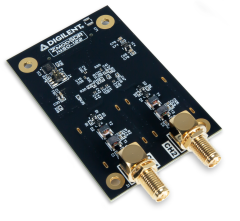 Zmod SDR: SYZYGY-compatible Analog-to-Digital Converter Module for Software-Defined Radio