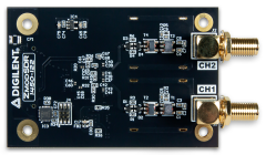 Zmod SDR: SYZYGY-compatible Analog-to-Digital Converter Module for Software-Defined Radio